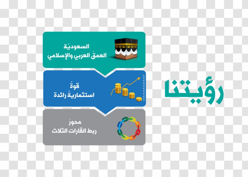 Saudi Vision 2030 Arabia Ministry Of Education School - Area Transparent PNG