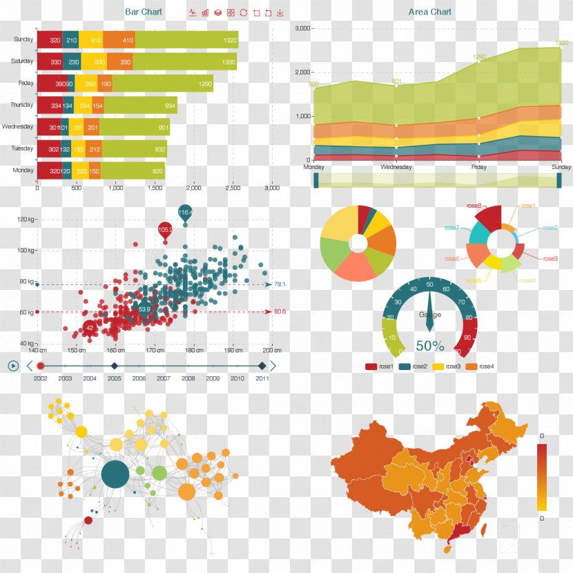 Active Server Pages Visualization Data Chart Diagram - Amusement Infographic Transparent PNG