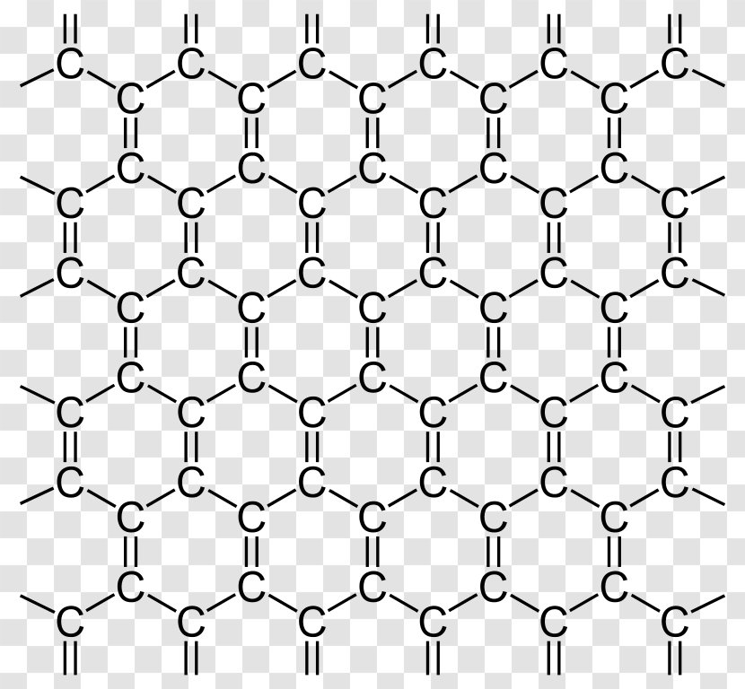 Graphene Nanoribbon Allotropy Carbon Buckypaper - Nanotube - Konstantin Novoselov Transparent PNG