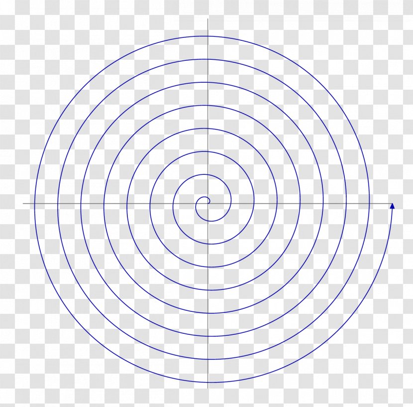 Graph Paper Circle Technology Point - Of A Function - Spiral Transparent PNG