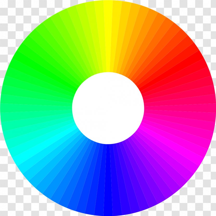 Color Wheel RGB Model Theory HSL And HSV - Scheme - Colors Transparent PNG