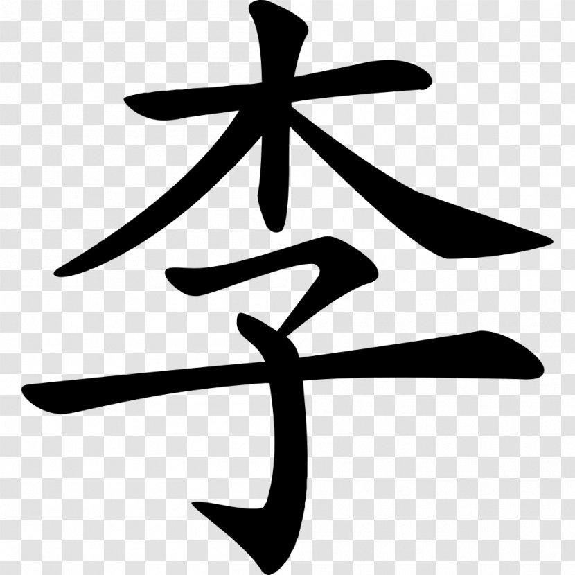 China Chinese Characters Surname Translation - Symbol - Elements Transparent PNG