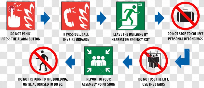 Emergency Exit Procedure Evacuation Service - Symbol - Poster Lights Transparent PNG