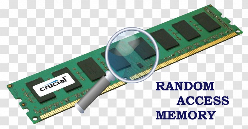 DIMM DDR3 SDRAM ECC Memory Registered Crucial - Dimm - Electronic Device Transparent PNG