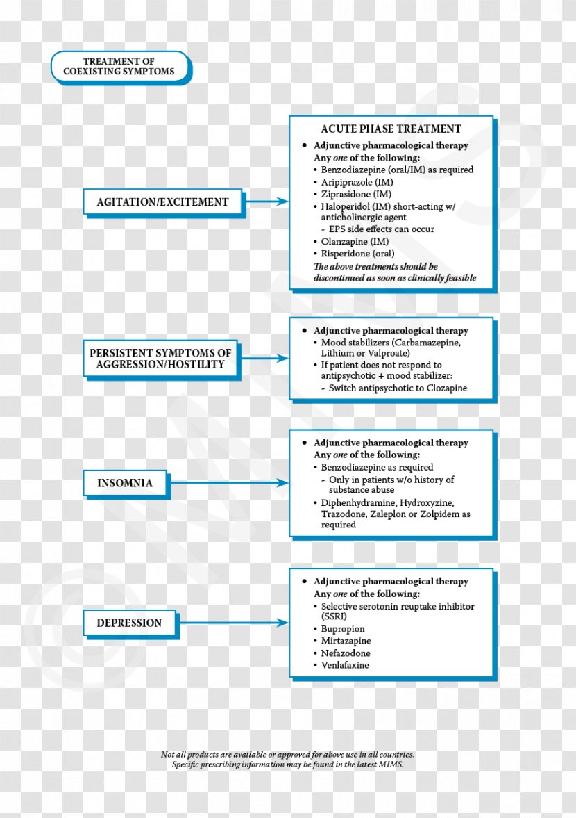 Web Page Organization Brand Line - Area Transparent PNG