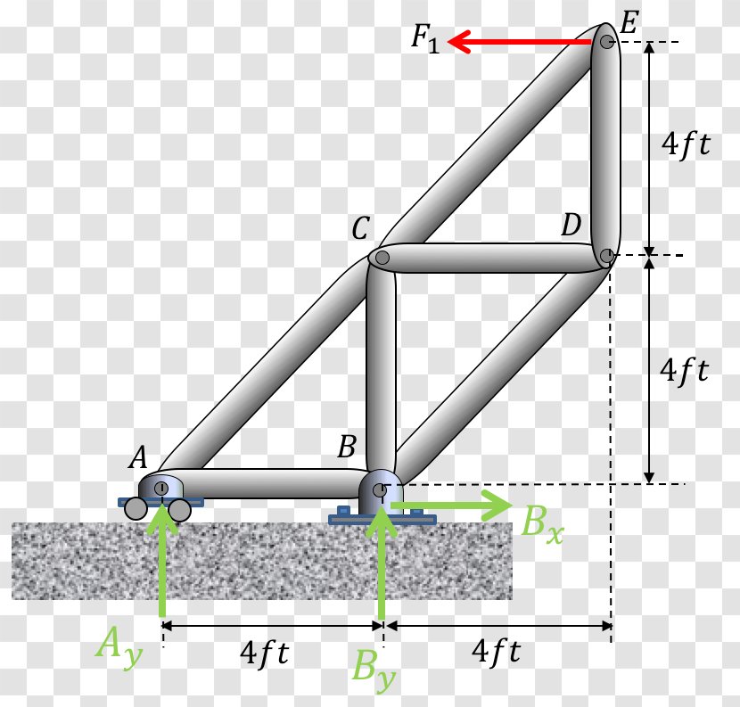 Hinge Joint Truss Support - Reaction Wheel Transparent PNG