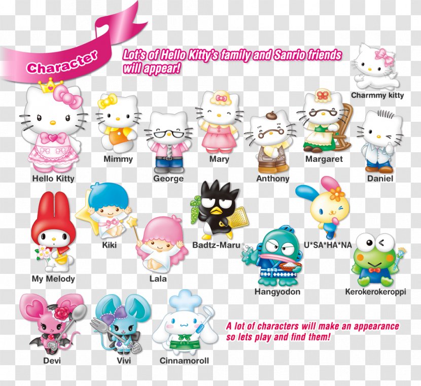Apron Of Magic Hello Kitty Character Animation - Sanrio - Adventures Friends Transparent PNG