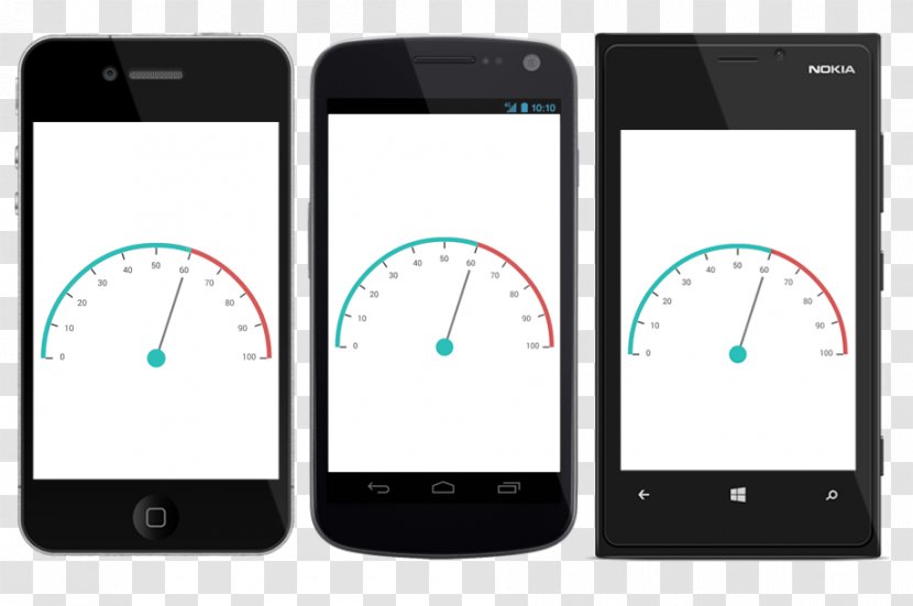 Smartphone Xamarin Gauge Extensible Application Markup Language Android - Data Visualization Transparent PNG