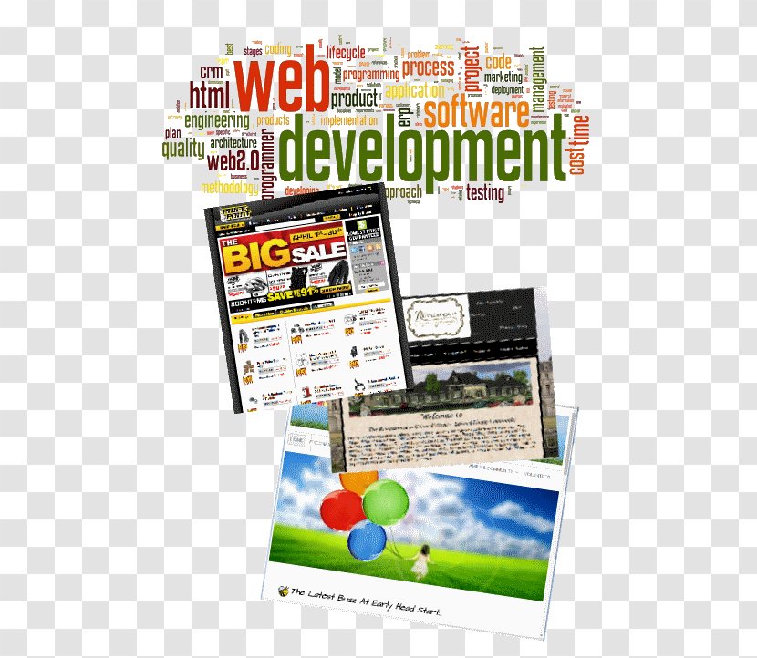 Web Development Software Computer Custom Technical Support - Information Technology - Microsoft Transparent PNG