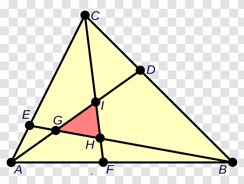 Fermat's Last Theorem Triangle - Symmetry Transparent PNG
