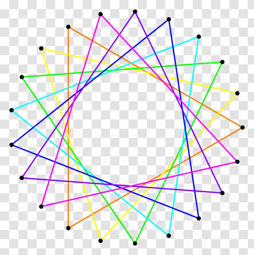 Icositetragon Angle Circle Star Polygon - Internal - Irregular Figure Transparent PNG