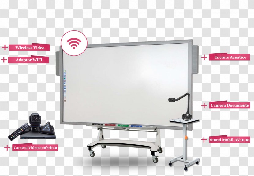 Multimedia Projectors Produse Traditionale Sony Corporation Video Television - Dryerase Boards - Atractive Transparent PNG