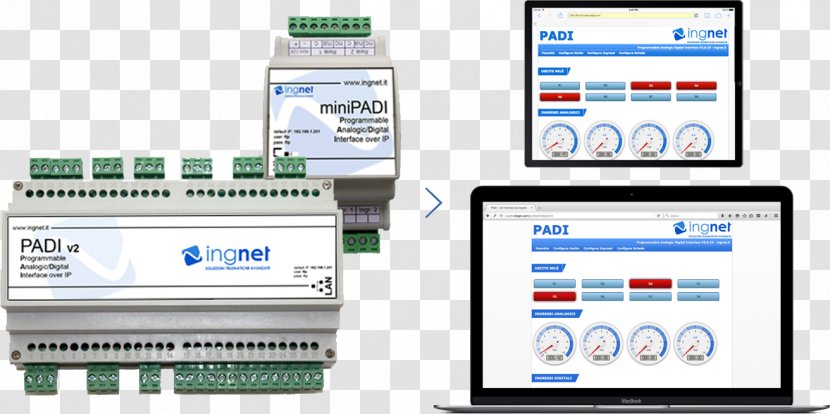 Electronics Relay Modbus Internet Of Things - Scada Transparent PNG