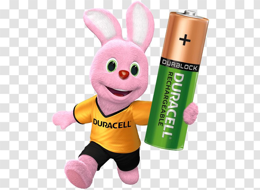 Battery Charger Duracell Electric AAA - Stuffed Toy Transparent PNG