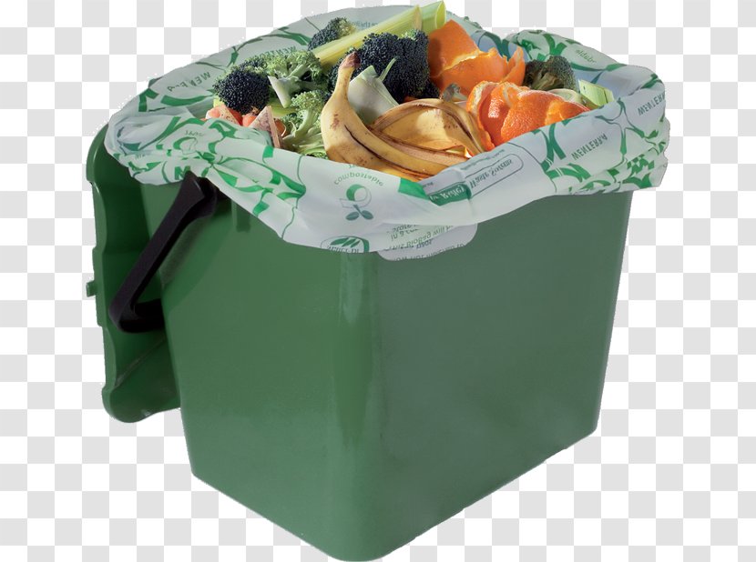 Rubbish Bins & Waste Paper Baskets Food Recycling Bin - Compost Transparent PNG