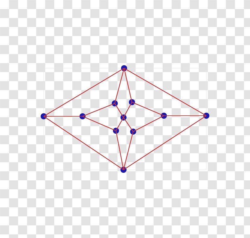 Heawood Graph Theory Herschel Triangle Diagram - Symmetry Transparent PNG