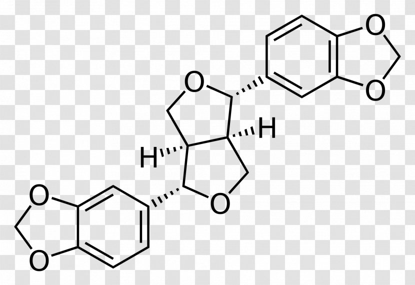 Molecule Enzyme Inhibitor Chemical Compound Substance Methyl Group - Mumin Transparent PNG