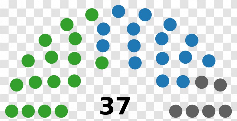 Next Spanish General Election Barcelona City Council Election, 2019 Voting - Yellow Transparent PNG