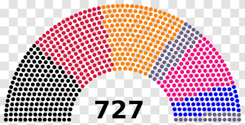 Member Of Parliament Election Two-party System Political Party - Parliment Transparent PNG