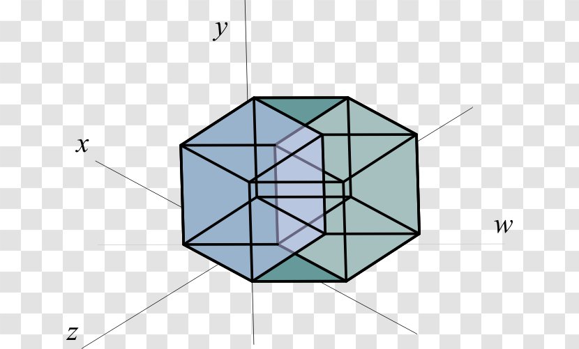 Four-dimensional Space Tesseract Hypercube - Diagram Transparent PNG