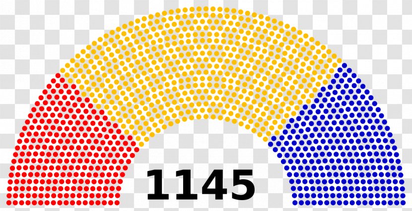 France Estates General Of 1789 Election National Assembly Transparent PNG