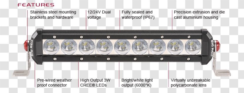 Emergency Vehicle Lighting Light-emitting Diode LED Strip Light - Lamp - High Power Lens Transparent PNG
