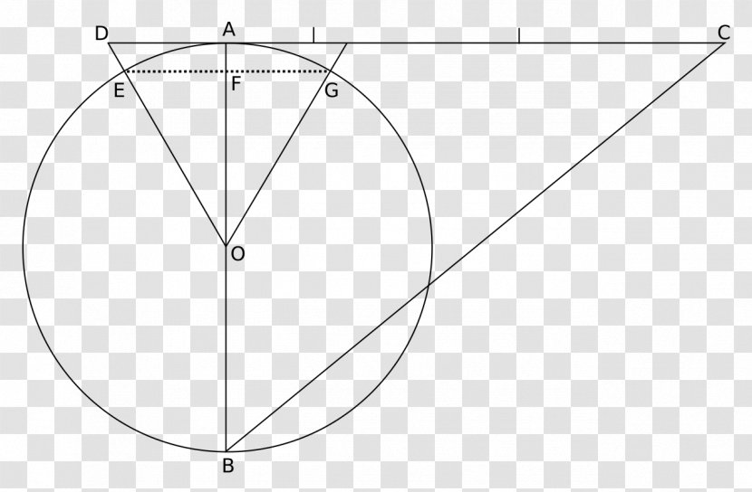 Pi Circle Number Angle Euclidean Geometry - Black And White Transparent PNG
