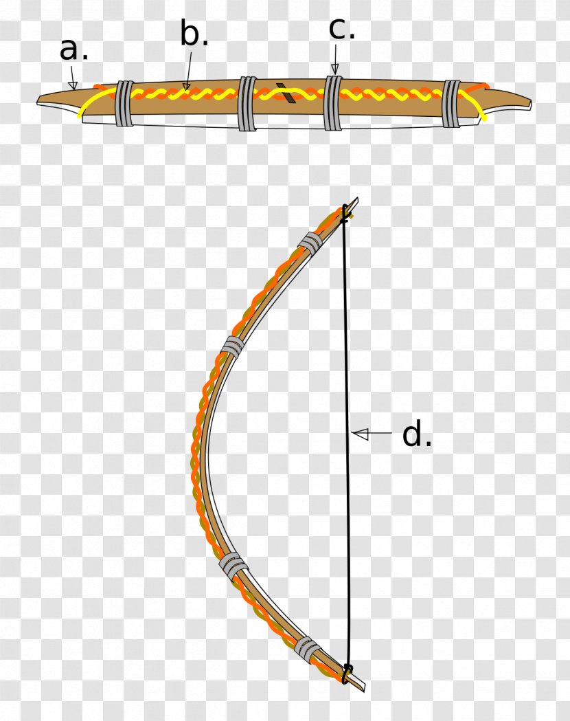 Cable-backed Bow And Arrow Archery Bowstring - Rope Transparent PNG