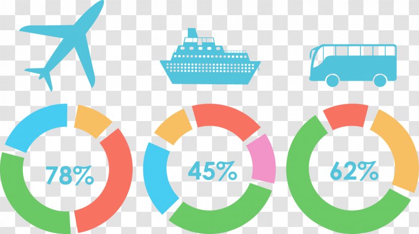 Infographic Adobe Illustrator Chart Illustration - Organization - Vector Travel Attack Traffic Charts Transparent PNG