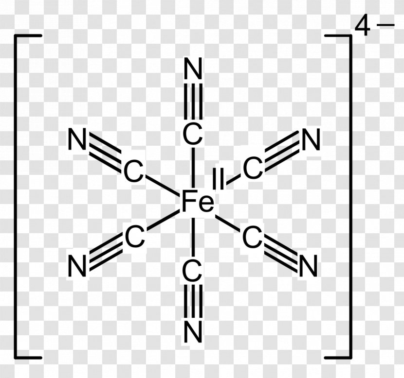 Potassium Ferrocyanide Chemistry Ferricyanide - Silhouette - Iron Transparent PNG