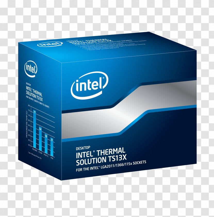 Intel Heat Sink Computer System Cooling Parts Central Processing Unit LGA 2011 - Solidstate Drive Transparent PNG