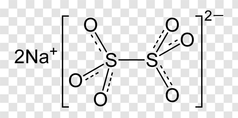 Sodium Metabisulfite Potassium Disulfite Dithionate - Heart - Cartoon Transparent PNG