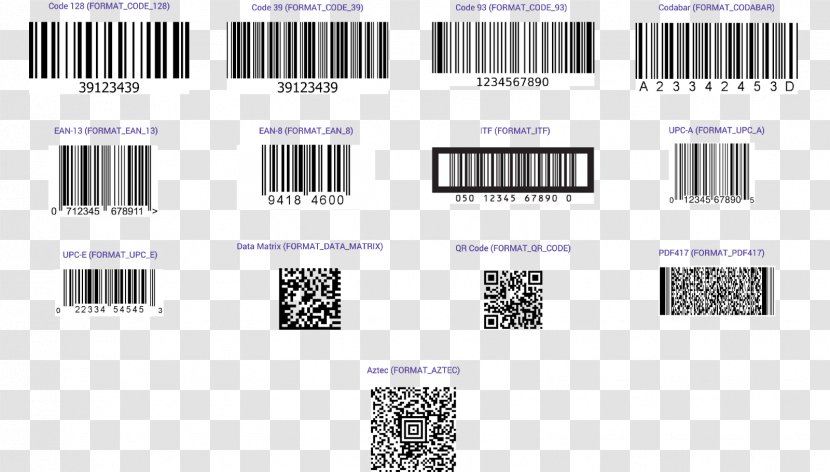 Android Barcode Scanners Google I/O Firebase - Library - Code 128 Transparent PNG