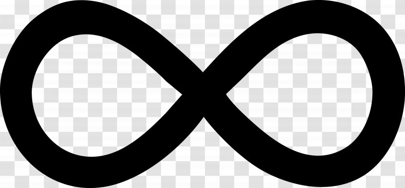 Infinity Symbol Eternity Clip Art Transparent PNG