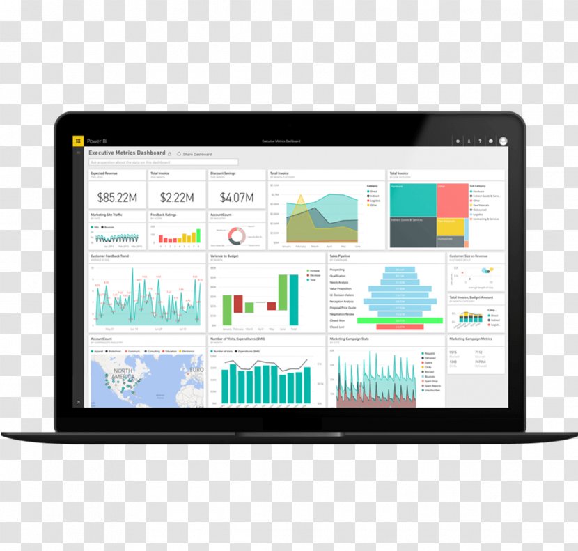 Power BI Business Intelligence Dashboard Pivot Transparent PNG