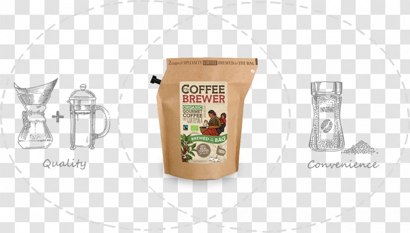 Grower's Cup Ethiopia Coffee Pouch No Colour Tea Guatemala Specialty - Chocolate Transparent PNG