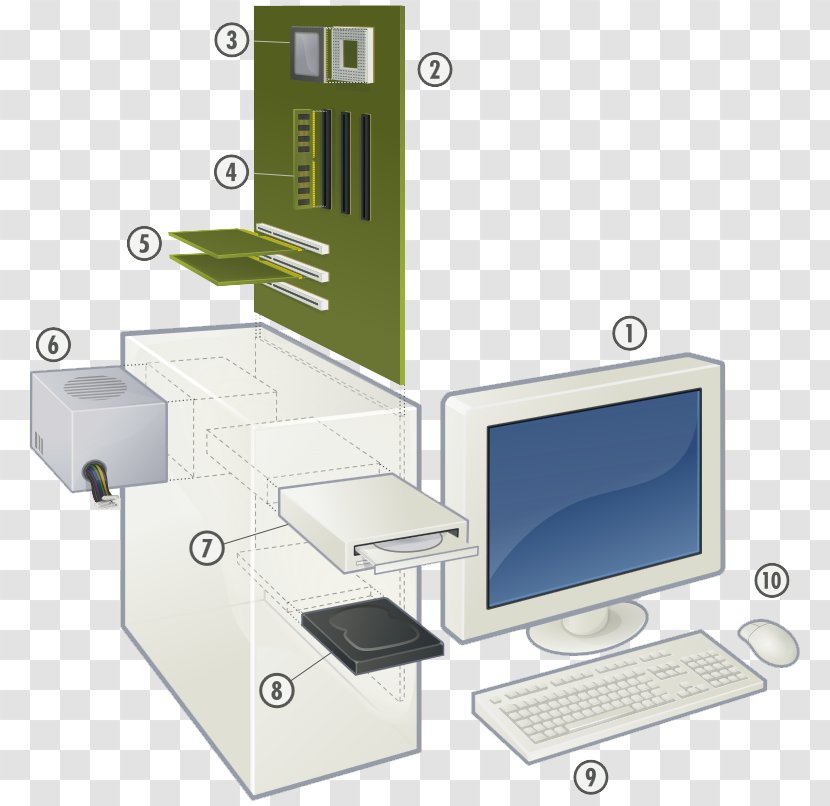 Laptop Computer Hardware Personal Exploded-view Drawing - Software Transparent PNG