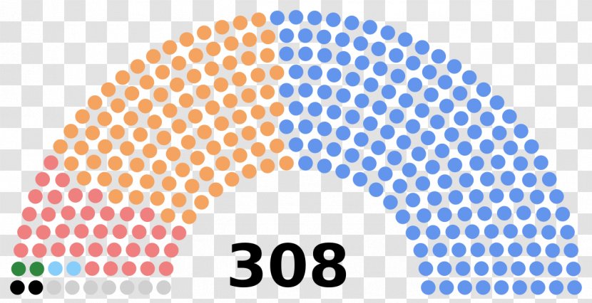 Italian General Election, 2013 2006 Italy 2018 German Federal March 1933 - Election - Parliament Of Canada Transparent PNG