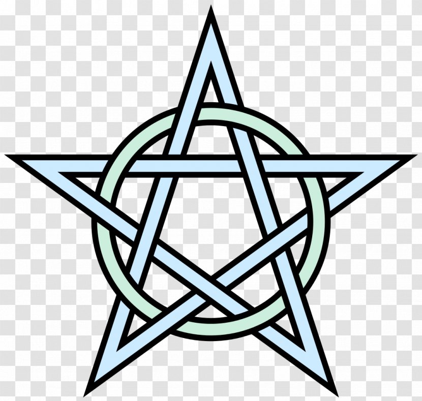 Pentagram Pentacle Magic Circle Symbol - Triangle - Abstract Vector Transparent PNG