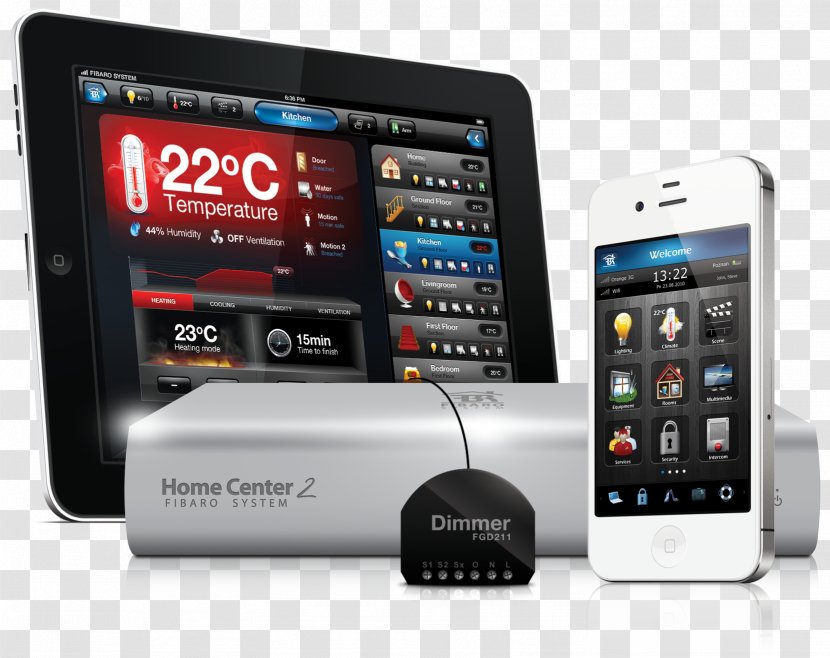 Home Center 2 Fibar Group Automation Kits Z-Wave Sensor - Mobile Phone - Devices Transparent PNG