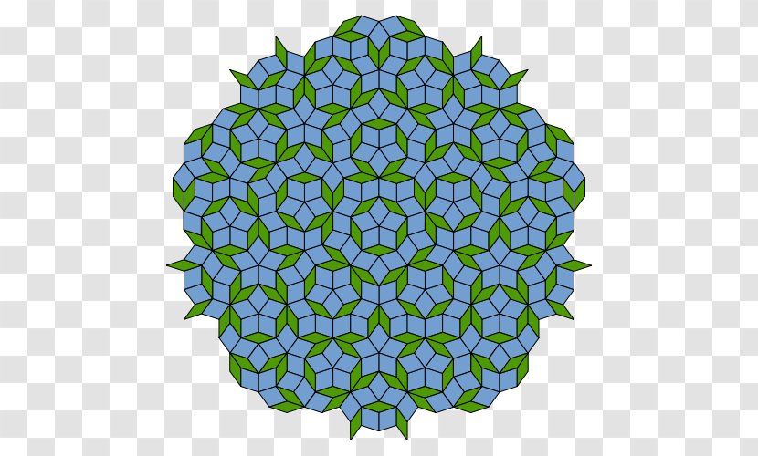 Penrose Tiling Aperiodic Tessellation Physicist Set Of Prototiles - Grass Transparent PNG