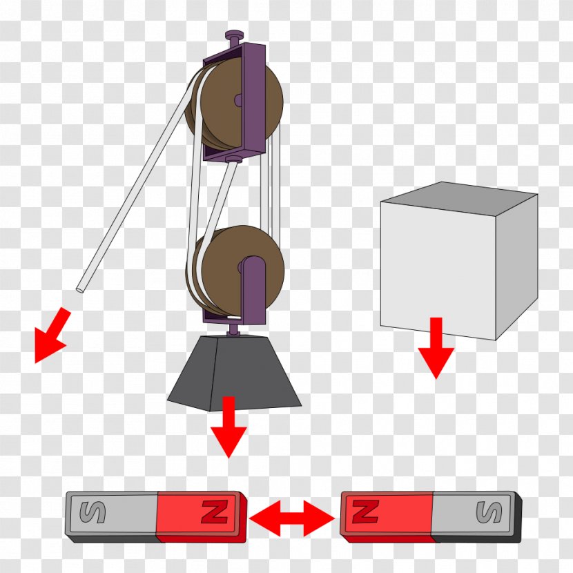 Force Physical Body Newton's Laws Of Motion Acceleration Mass - Orders Magnitude - Euclidean Vector Transparent PNG