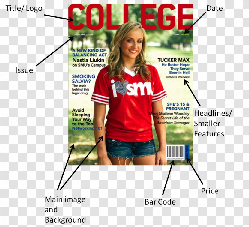 Magazine Baylor University College Southern Methodist Campus - Brand - Secret Life Of The American Teenager Transparent PNG