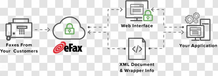 Document Internet Fax Server Office Automation - Area - Sending Via Transparent PNG