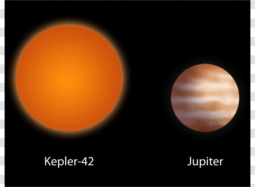 Planet Moons Of Jupiter Kepler-42 Clip Art - Mars - Cliparts Comparison Chart Transparent PNG