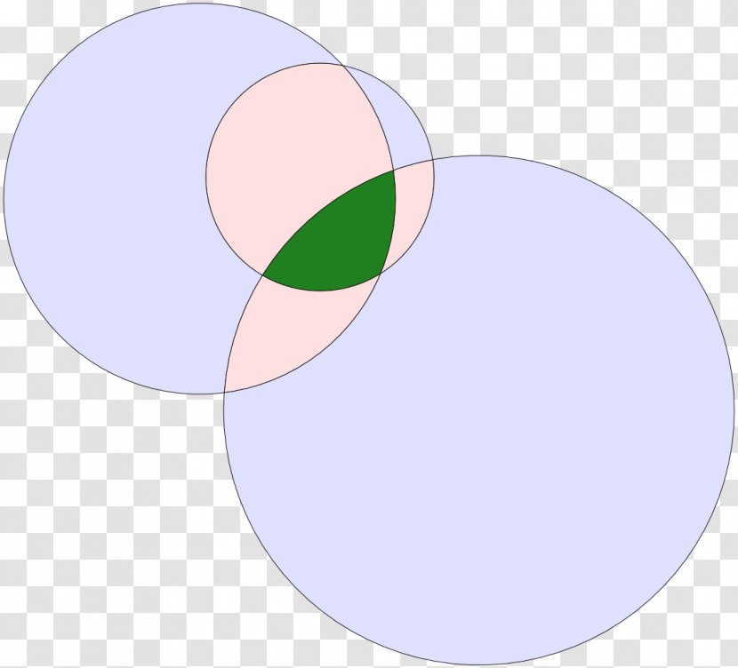 Circular Triangle Circle Reuleaux Arc - Mantra Transparent PNG