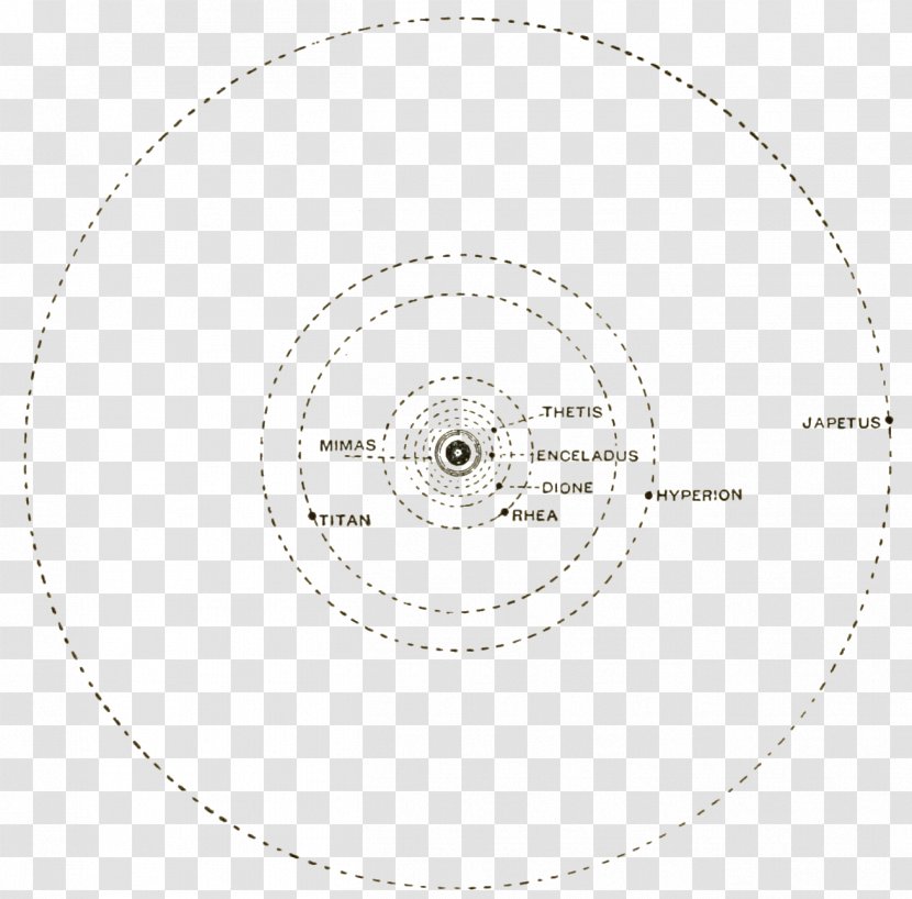 Circle Line Angle - Diagram - Fig Transparent PNG