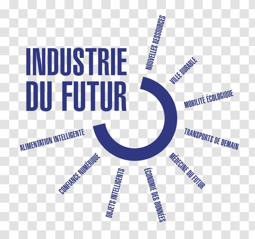 Alliance Industrie Du Futur Industry Logo Organization Nouvelle France Industrielle - Value Chain - Information Age Transparent PNG