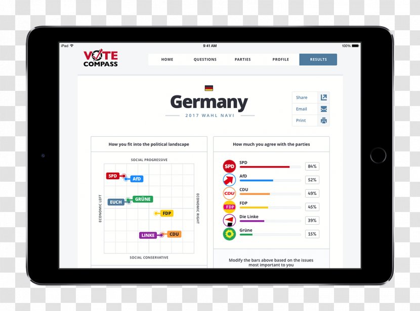 Computer Program Company Application Software Product - Multimedia - Political Compass Transparent PNG