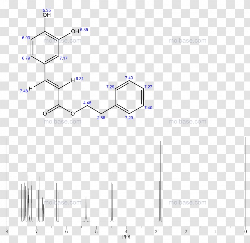 Product Design Line Angle - Plot - Acid Ornament Transparent PNG